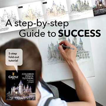 Castle Art Supplies 120 Colored Pencils Set | Quality Soft Core Coloring Pencils for Adults, Professionals and Colorists | Protected and Organized in Presentation Tin Box