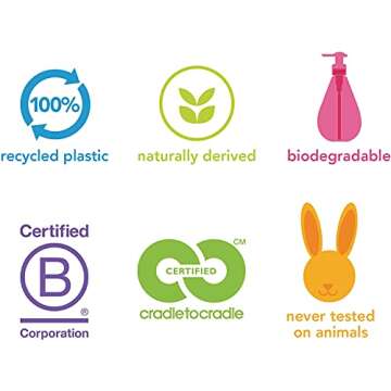 Method Daily Wood Cleaner, Almond, 28 Ounce, 2 pack, Packaging May Vary