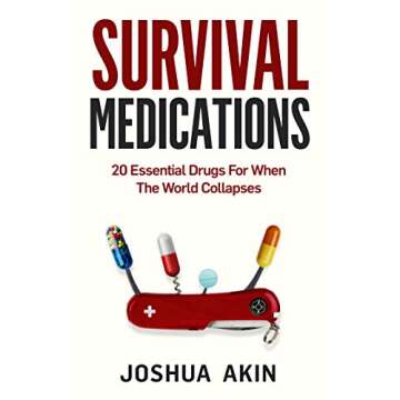 Survival Medications: 20 Essential Drugs for When The World Collapses
