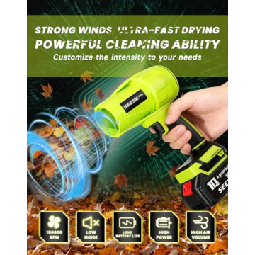Seese Pro Blower - Cordless Turbo Jet Cleaning Power