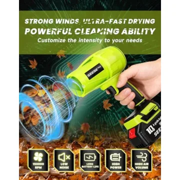 Seese Pro Blower - Cordless Turbo Jet Cleaning Power