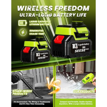 Seese Pro Blower - Cordless Turbo Jet Cleaning Power