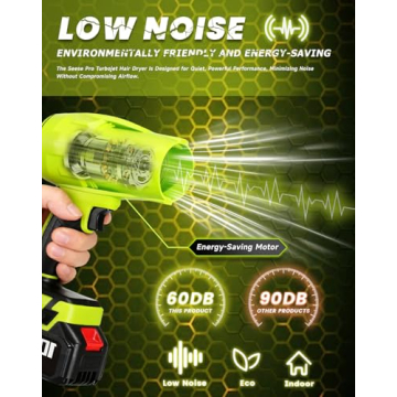 Seese Pro Blower - Cordless Turbo Jet Cleaning Power