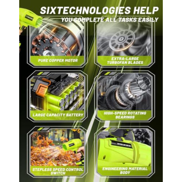 Seese Pro Blower - Cordless Turbo Jet Cleaning Power