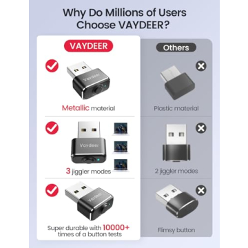 Vaydeer Tiny Mouse Jiggler for Ultimate Productivity