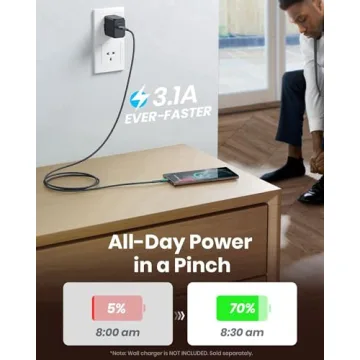 Fast Charge USB C Cable 5 Pack - QC 3.0, Nylon Braided