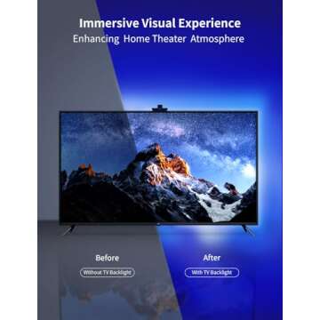 Ailofy Smart TV LED Backlight with Camera for TV 75-85 inch TV, 16.4ft LED Strip Lights Sync to Screen& Music, Color Changing Lights for TV Work with Alexa & Google Assistant, App Control