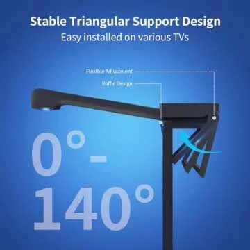 Ailofy Smart TV LED Backlight with Camera for TV 75-85 inch TV, 16.4ft LED Strip Lights Sync to Screen& Music, Color Changing Lights for TV Work with Alexa & Google Assistant, App Control