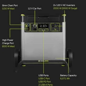 Goal Zero Yeti Portable Power Station - Yeti 6000X w/ 6,071 Watt Hours Battery Capacity, USB Ports, AC Inverter & 2 Ranger 300 Briefcase Solar Panels - Rechargeable Generator for Home, RVs, Work Sites