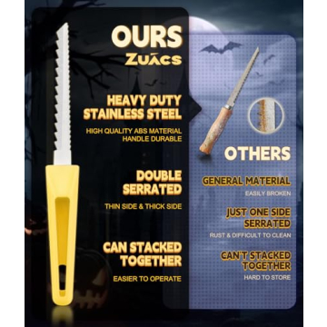 Zuacs Halloween Pumpkin Carving Kit - 2024