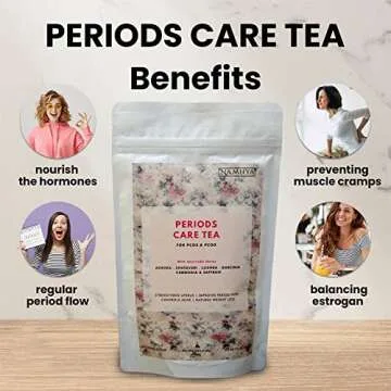 NAMHYA Periods Care Green Tea with Shatavari, Ashoka | Natural Ayurvedic Herbs for Hormonal Balance and Better Period Cycle | 10.59 oz (150 Servings)…