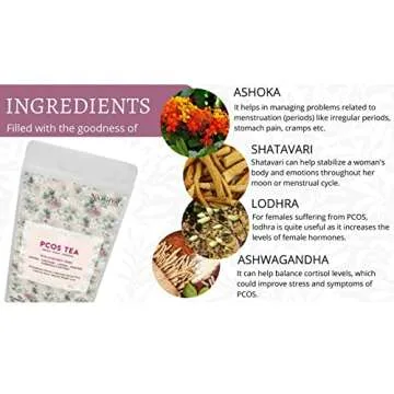 NAMHYA Periods Care Green Tea with Shatavari, Ashoka | Natural Ayurvedic Herbs for Hormonal Balance and Better Period Cycle | 10.59 oz (150 Servings)…