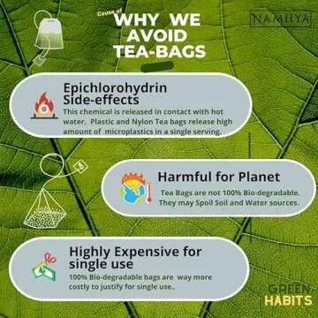 NAMHYA Periods Care Green Tea with Shatavari, Ashoka | Natural Ayurvedic Herbs for Hormonal Balance and Better Period Cycle | 10.59 oz (150 Servings)…