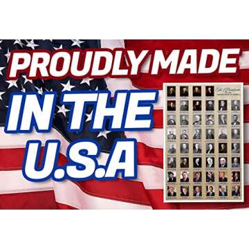 The U.S. Constitution - The Bill of Rights - US History Government Classroom School Poster