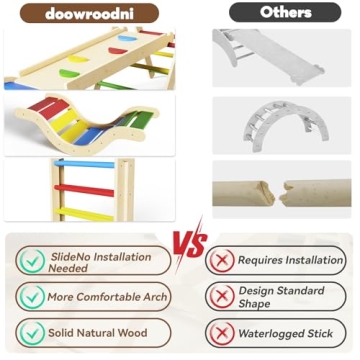 7-in-1 Pikler Triangle Set for Toddlers - Climbing Fun