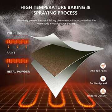 Wood Pellet Smoker & Grill, Outdoor Smokers BBQ with Auto Temperature Controls 570 sq. in