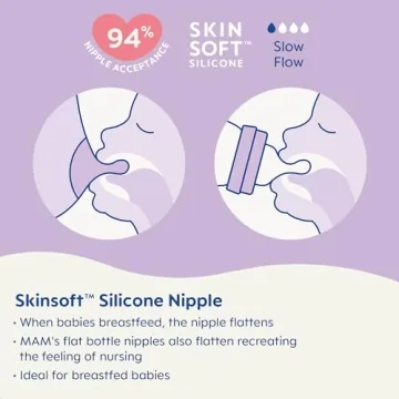 Newborn Essentials Gift Set - Anti-Colic Bottles & Pacifiers