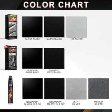 SMAPHY Wheel Scratch Repair Kit for Black Rims