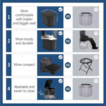 Hapoon Portable Toilet - Ultimate Comfort for Camping