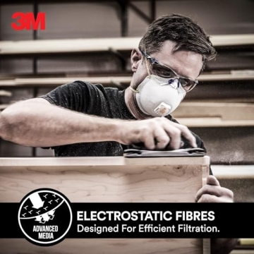 3M Sanding and Fiberglass Valved Respirator 8511