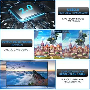 4K HDMI Video Capture Card, Cam Link Card Game Capture Card Audio Capture Adapter HDMI to USB 2.0 Record Capture Device for Streaming, Live Broadcasting, Video Conference, Teaching, Gaming(Black)