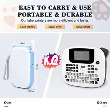 CLABEL Barcode Label Printer (Blue)