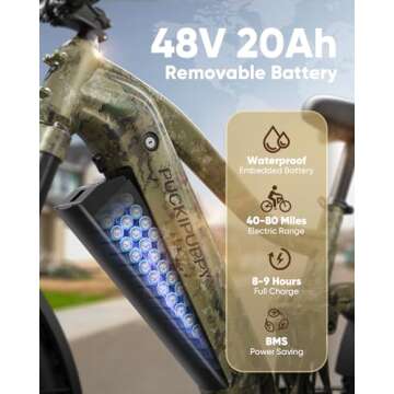 PUCKIPUPPY Boxer Electric Bike for Adults 960W, 48V 20AH Battery Ebike, Full Suspension 26" Fat Tire E Bike, 28MPH 80Miles Range Mountain Electric Bicycle, 7 Speed Hydraulic Disc Brakes