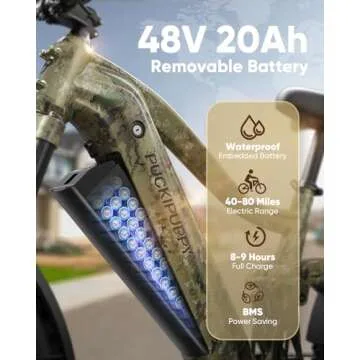 PUCKIPUPPY Boxer Electric Bike for Adults 960W, 48V 20AH Battery Ebike, Full Suspension 26" Fat Tire E Bike, 28MPH 80Miles Range Mountain Electric Bicycle, 7 Speed Hydraulic Disc Brakes