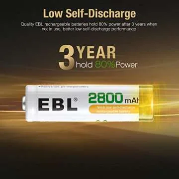EBL AA Rechargeable Batteries & Charger | 16-Pack 2800mAh