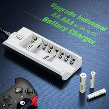 EBL AA Rechargeable Batteries & Charger | 16-Pack 2800mAh