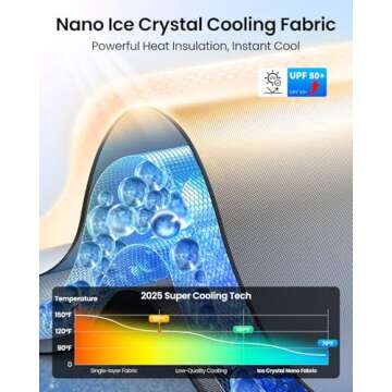 REEVAA Car Windshield Sun Shade Umbrella for Ultimate Protection