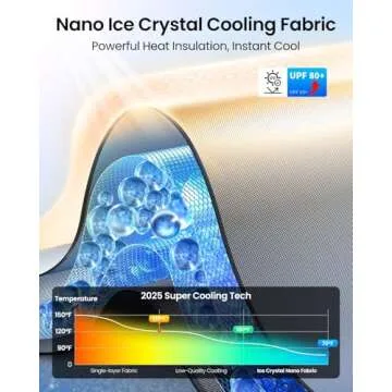 REEVAA Car Windshield Sun Shade Umbrella for Ultimate Protection