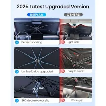 REEVAA Car Windshield Sun Shade Umbrella for Ultimate Protection