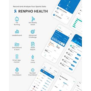 RENPHO Smart Skipping Rope with Counter, Adjustable Jump Ropes for Fitness, Skip Rope with APP Data Analysis, Workout Equipment for Women Men Adult Kids, Burn Calories, Boxing Jumping Rope, Gym, MMA