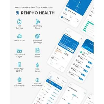 RENPHO Smart Skipping Rope with Counter, Adjustable Jump Ropes for Fitness, Skip Rope with APP Data Analysis, Workout Equipment for Women Men Adult Kids, Burn Calories, Boxing Jumping Rope, Gym, MMA