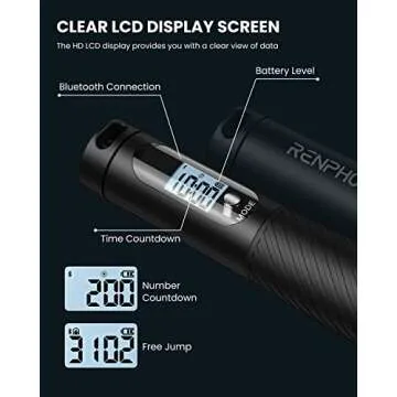 RENPHO Smart Skipping Rope with Counter, Adjustable Jump Ropes for Fitness, Skip Rope with APP Data Analysis, Workout Equipment for Women Men Adult Kids, Burn Calories, Boxing Jumping Rope, Gym, MMA