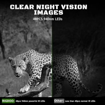 RIGDOO 4K Trail Camera with Night Vision for Wildlife
