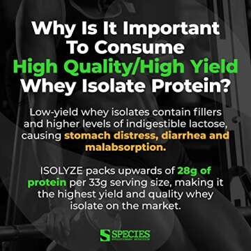 Top Whey Protein Isolate with 27.5g Protein per Scoop