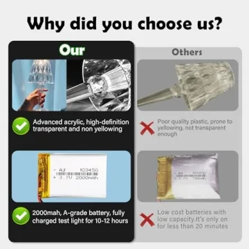 Versatile Crystal Table Lamp with Touch Control and Colors