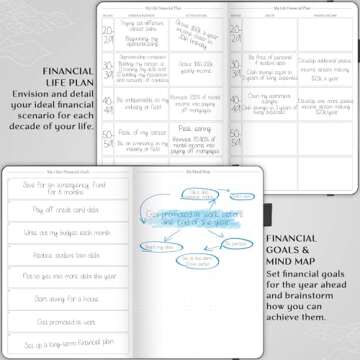 Legend Budget Planner - Track Your Financial Goals Efficiently