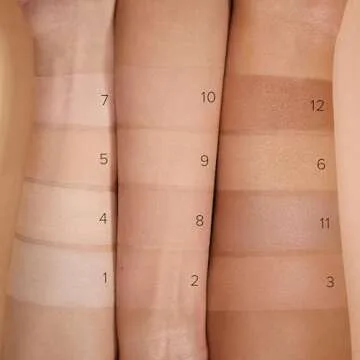 KIKO Milano Matte Fusion Pressed Powder with Radiant Finish