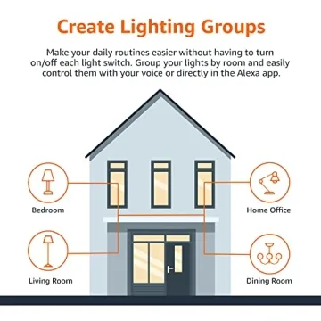 Color Changing Smart A19 LED Bulbs - 4-Pack