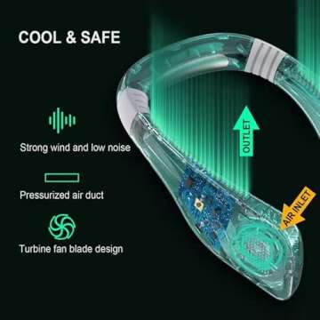 Portable Neck Fan for Hands-Free Cooling Relief