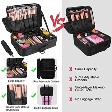 Relavel Makeup Bag Travel Case - Professional Organizer for Cosmetics