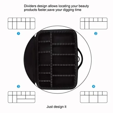 Relavel Makeup Bag Travel Case - Professional Organizer for Cosmetics