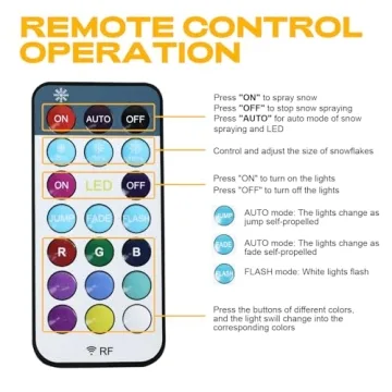 UPGREY 1500W Snow Machine for Parties with LED Light