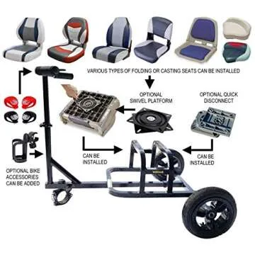 HoverSeat Deluxe for Hoverboard - Fun Seating Attachment