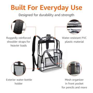 Amazon Basics Transparent School Backpack with Water-Resistant PVC and Rugged Straps