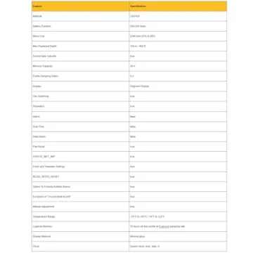 Mares Puck Pro+ Dive Computer | Ultra Flat, Easy Control