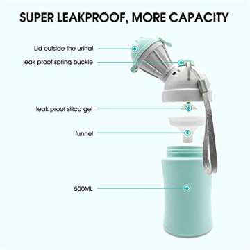 Travel Potty, Portable Elephant Leakproof Urinal Emergency Toilet Pee Bottle Cup Jar for Toddlers Kids Baby Boys and Potty Pee Training for Outdoor Car Travel Road Trip Camping Park Beach(Blue)